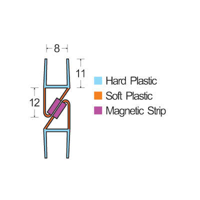 Shower Door Water Seal